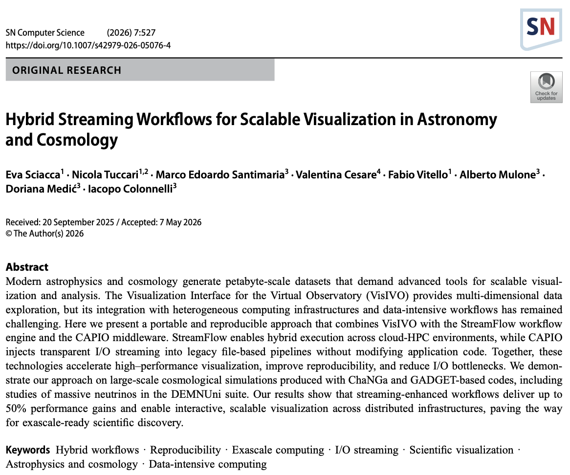 Hybrid Streaming Workflows for Scalable Visualization in Astronomy and Cosmology